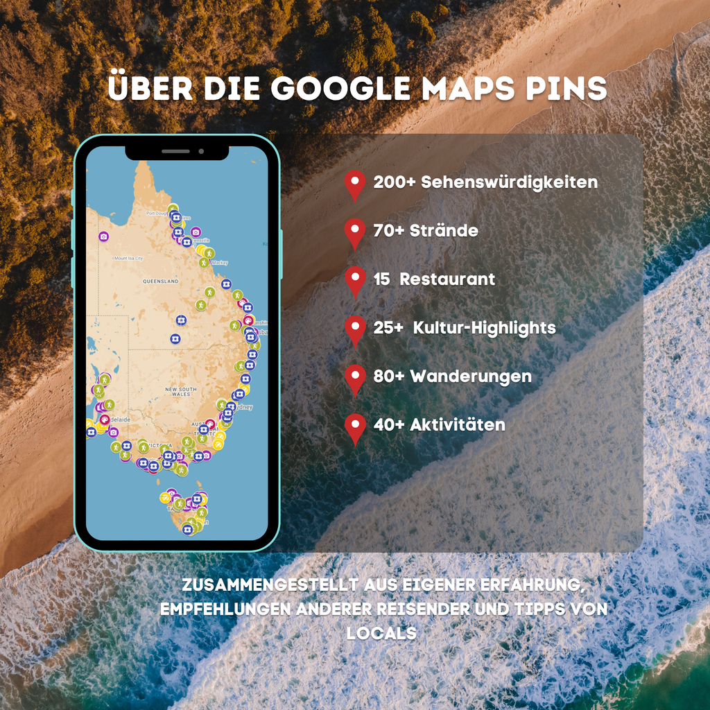 OST-Australien Guide NSW, VIC, SA & Northern Territory